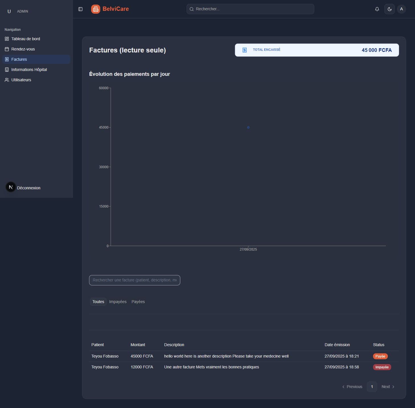 Vue complète de la facturation BelviCare avec graphique, filtres, factures payées et impayées