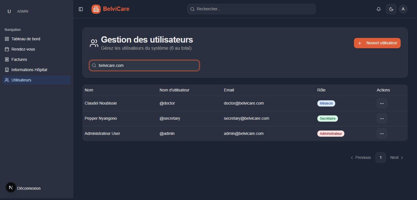 Gestion des utilisateurs BelviCare avec comptes médecin, secrétaire et administrateur